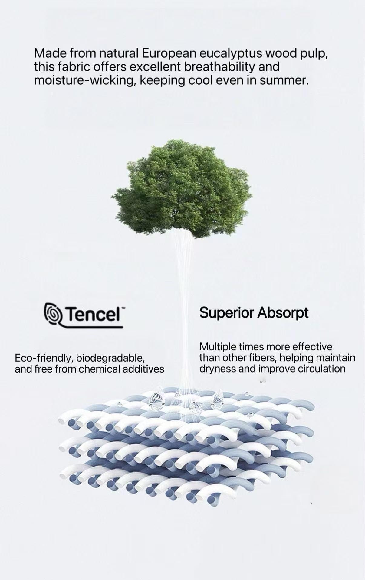 TENCEL Lyocell Four PCS Bedding Set: Bed Sheet, Duvet Cover and Two Pillowcases, Eucalyptus Fiber, Cooling Luxury Bedding, Silk Beddings