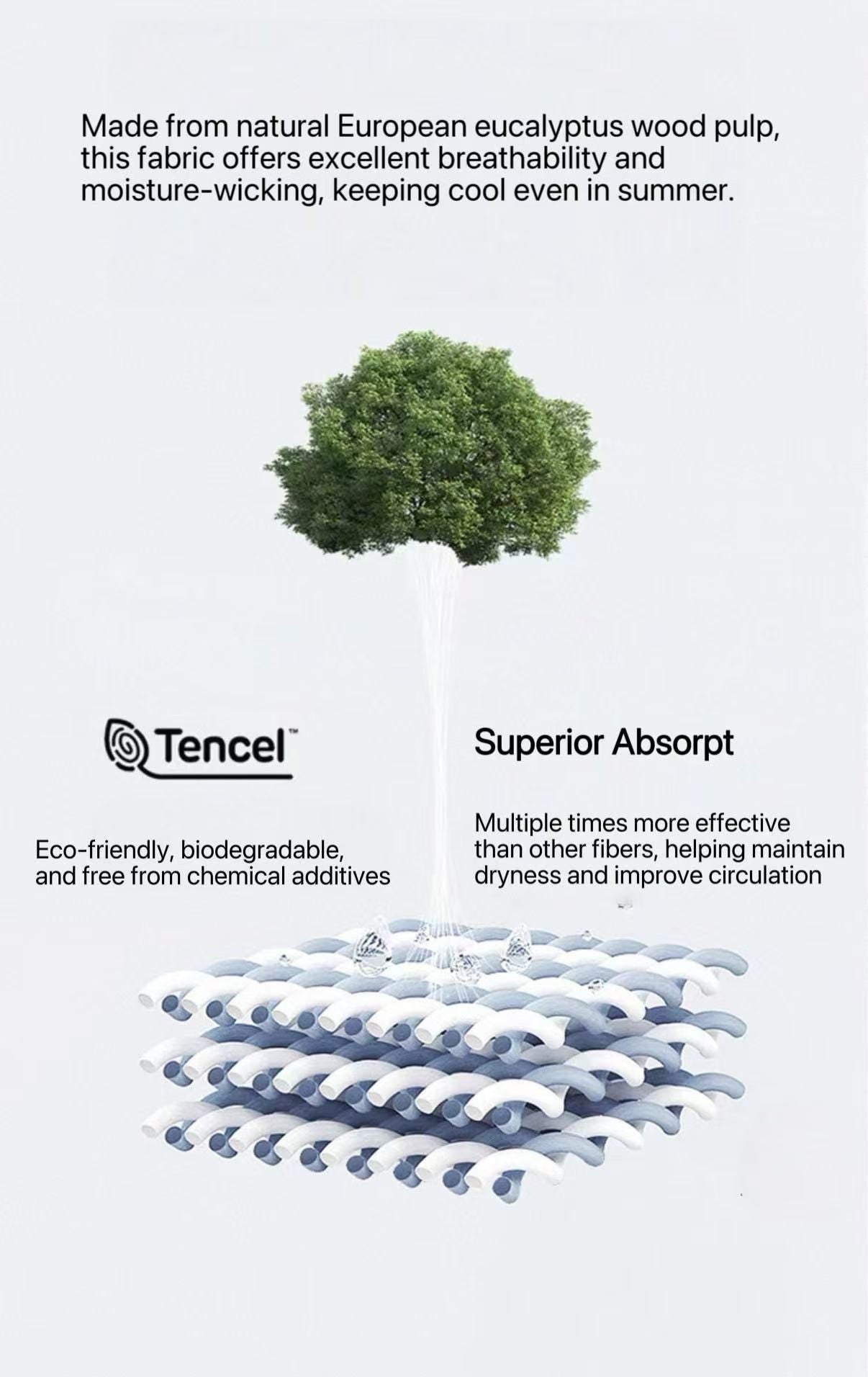 TENCEL Lyocell Bed Sheet and Two PillowcasesSet: Eucalyptus Fiber, Organic Fibre Silk Bedding