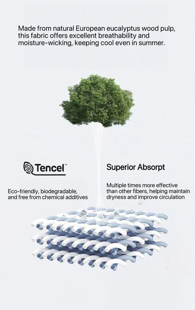 TENCEL Lyocell Bed Sheet and Two PillowcasesSet: Eucalyptus Fiber, Organic Fibre Silk Bedding